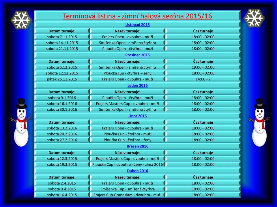 12.2015 Frajers Open - dvouhra - muži 14:00 -? Leden 2016 Datum turnaje: Název turnaje: Čas turnaje sobota 9.1.2016 Ploučka Open - čtyřhra - muži 18:00-02:00 sobota 16.1.2016 Frajers Masters Cup - dvouhra - muži 18:00-02:00 sobota 30.