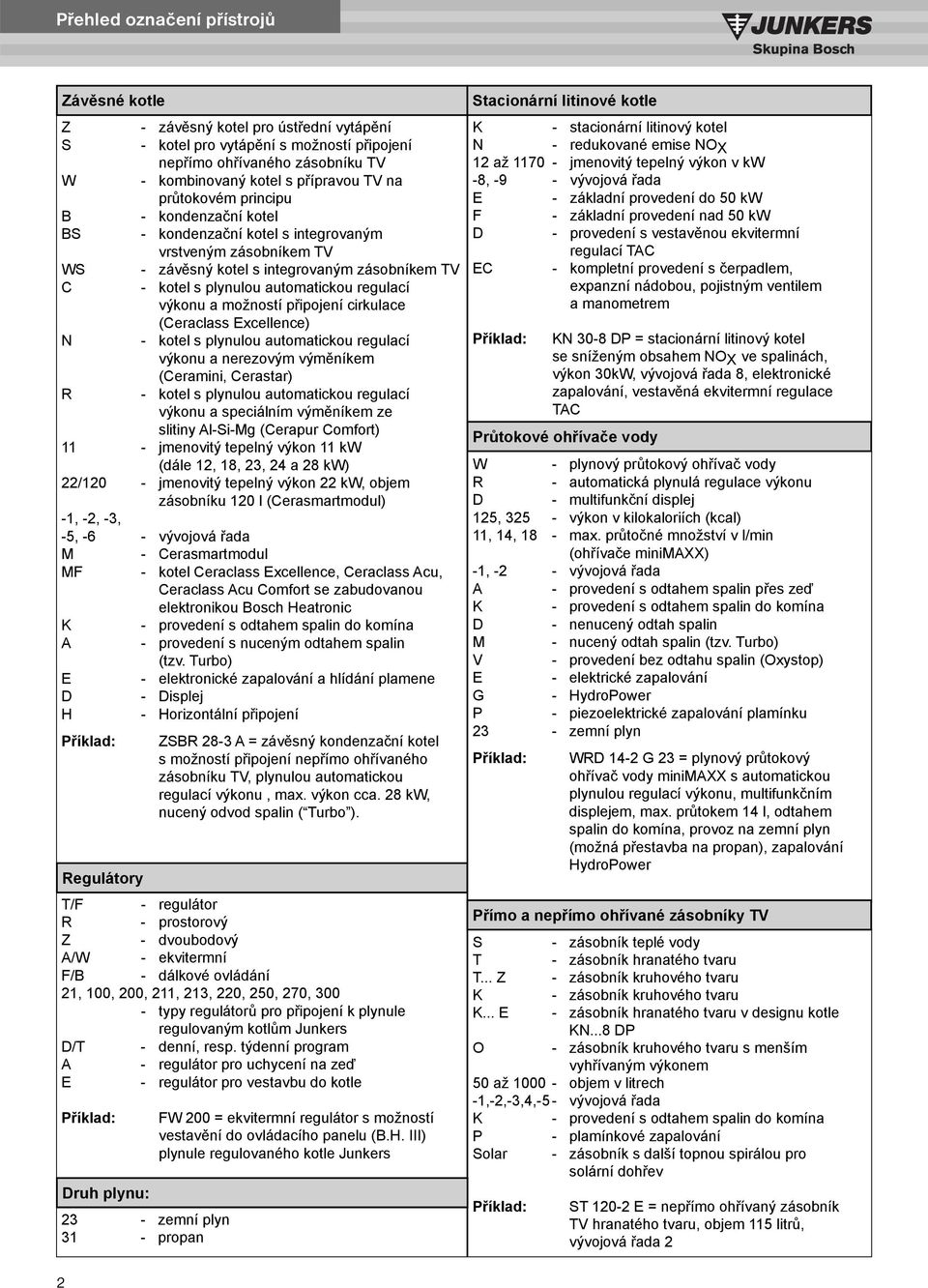 regulací výkonu a možností připojení cirkulace (Ceraclass Excellence) - kotel s plynulou automatickou regulací výkonu a nerezovým výměníkem (Ceramini, Cerastar) - kotel s plynulou automatickou