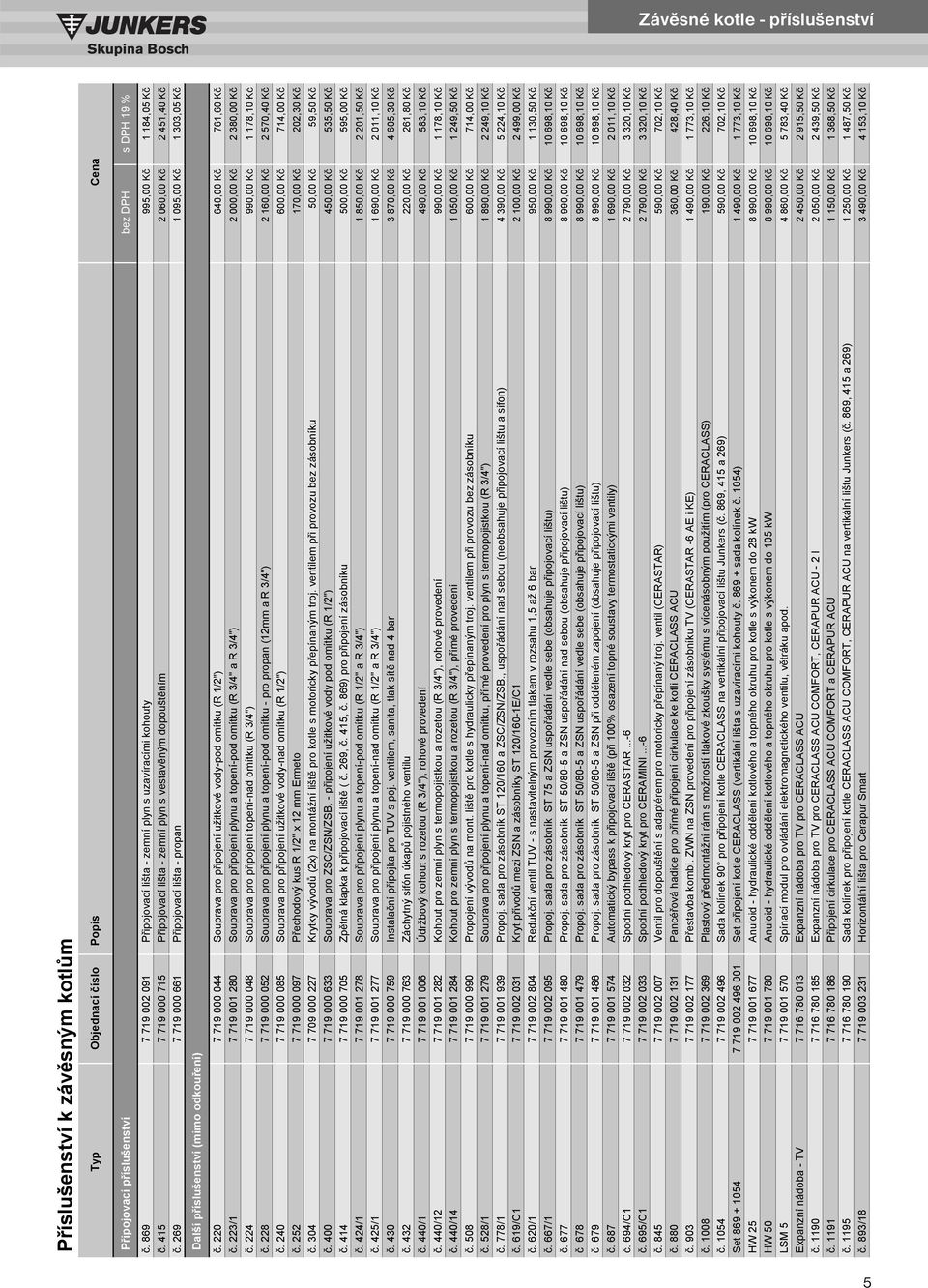 269 7 719 000 661 P ipojovací lišta - propan 1 095,00 K 1 303,05 K Další p íslušenství (mimo odkou ení). 220 7 719 000 044 Souprava pro p ipojení užitkové vody-pod omítku (R 1/2") 640,00 K 761,60 K.