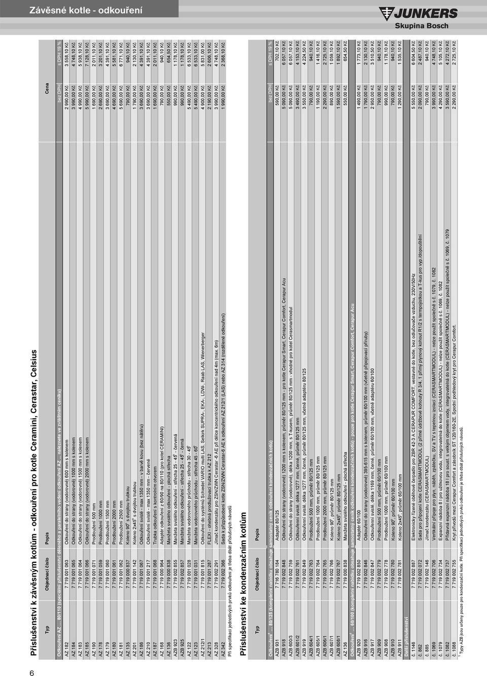 .. naleznete ve zvláštním ceníku) AZ 182 7 719 001 063 Odkou ení do strany (vodorovné) 600 mm s kolenem 2 990,00 K 3 558,10 K AZ 184 7 719 001 065 Odkou ení do strany (vodorovné) 1000 mm s kolenem 3