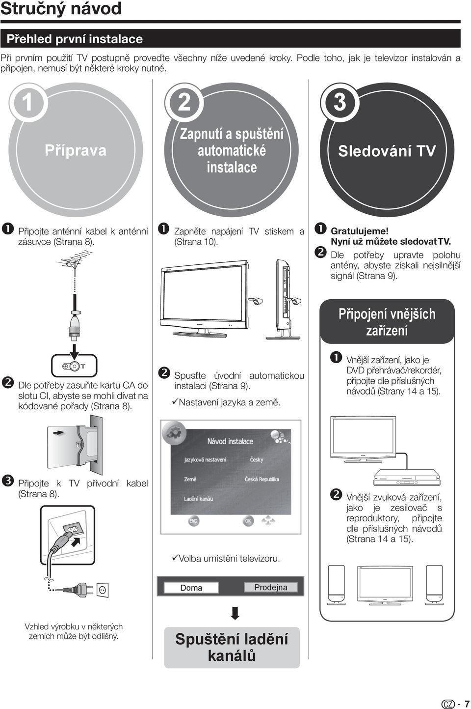 Nyní už můžete sledovat TV. Dle potřeby upravte polohu antény, abyste získali nejsilnější signál (Strana 9).