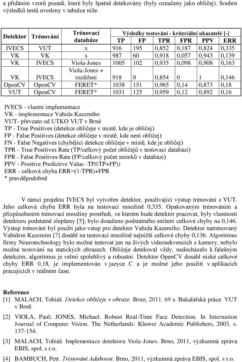 Viola-Jones 1005 102 0,935 0,098 0,908 0,163 Viola-Jones + rozšíření 918 0 0,854 0 1 0,146 VK IVECS OpenCV OpenCV FERET* 1038 151 0,965 0,14 0,873 0,18 VUT OpenCV FERET* 1031 125 0,959 0,12 0,892