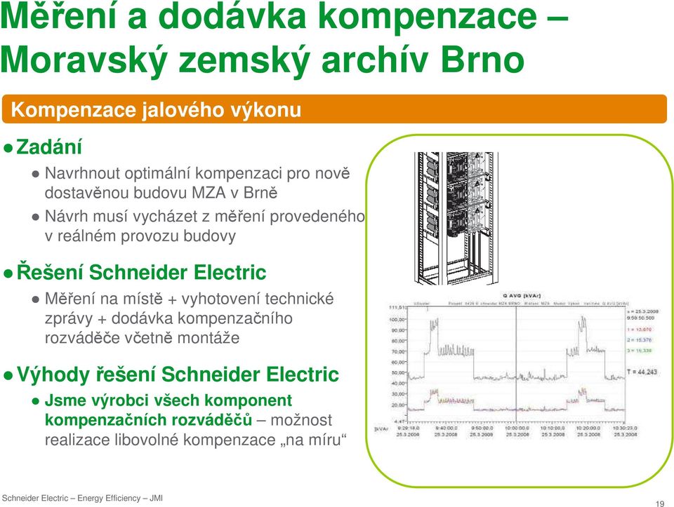 Electric Měření na místě + vyhotovení technické zprávy + dodávka kompenzačního rozváděče včetně montáže Výhody řešení