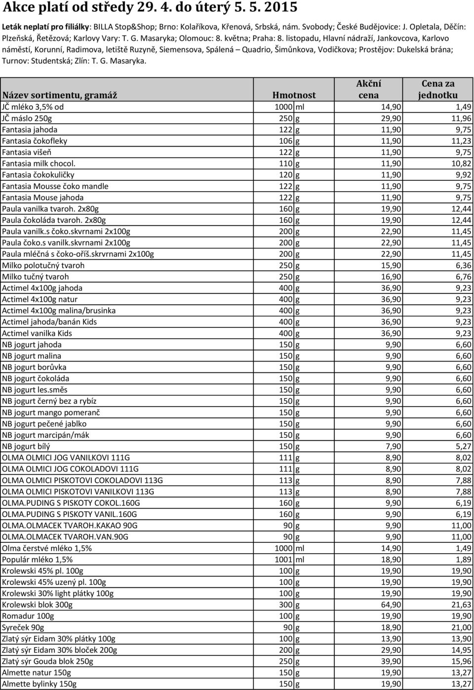 listopadu, Hlavní nádraží, Jankovcova, Karlovo náměstí, Korunní, Radimova, letiště Ruzyně, Siemensova, Spálená Quadrio, Šimůnkova, Vodičkova; Prostějov: Dukelská brána; Turnov: Studentská; Zlín: T. G.