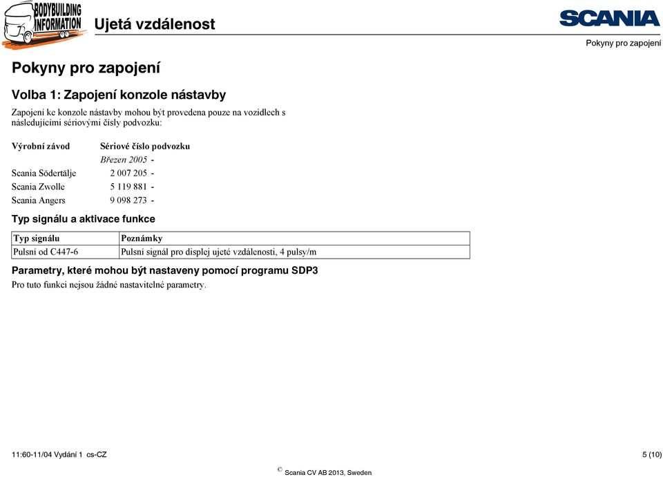 9 098 7 - Typ signálu a aktivace funkce Typ signálu Pulsní od C7-6 Poznámky Pulsní signál pro displej ujeté vzdálenosti, pulsy/m