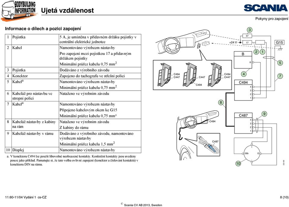 průřez kabelu 0,75 mm 6 Kabeláž pro nástavbu ve Nataženo ve výrobním závodu stropní polici 7 Kabel a Namontováno výrobcem nástavby Připojeno kabelovým okem ke G5 Minimální průřez kabelu 0,75 mm² 8