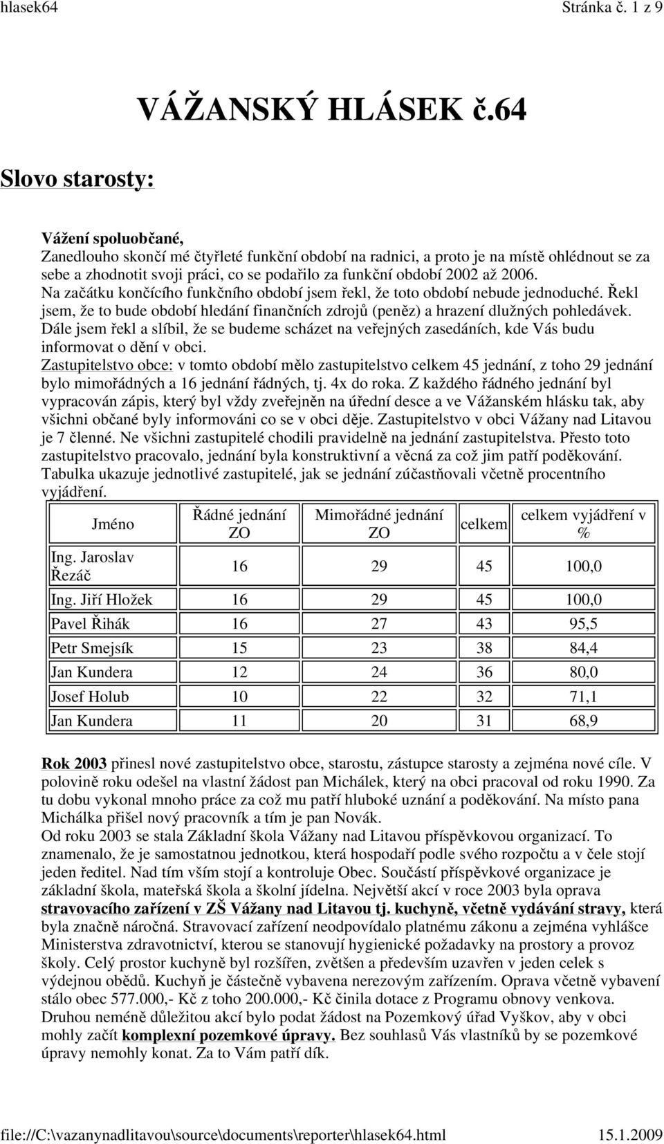 až 2006. Na začátku končícího funkčního období jsem řekl, že toto období nebude jednoduché. Řekl jsem, že to bude období hledání finančních zdrojů (peněz) a hrazení dlužných pohledávek.