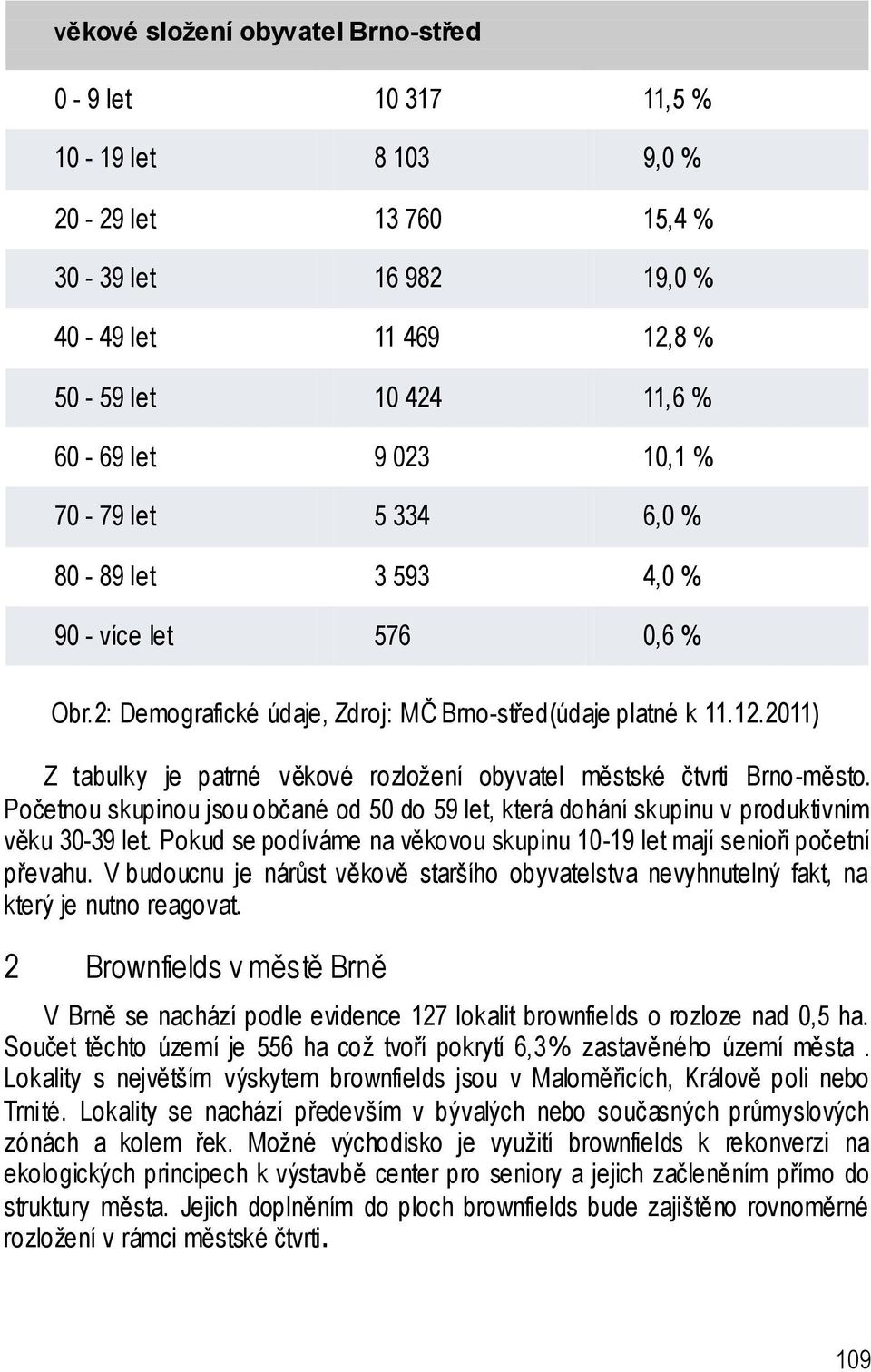 2011) Z tabulky je patrné věkové rozložení obyvatel městské čtvrti Brno-město. Početnou skupinou jsou občané od 50 do 59 let, která dohání skupinu v produktivním věku 30-39 let.