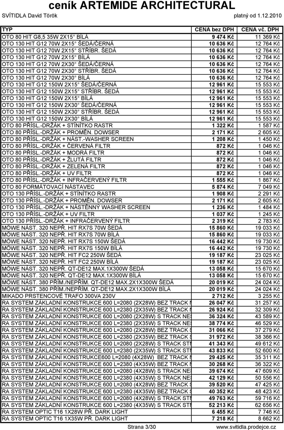 ŠEDÁ 10 636 Kč 12 764 Kč OTO 130 HIT G12 70W 2X30 BÍLÁ 10 636 Kč 12 764 Kč OTO 130 HIT G12 150W 2X15 ŠEDÁ/ČERNÁ 12 961 Kč 15 553 Kč OTO 130 HIT G12 150W 2X15 STŘÍBR.