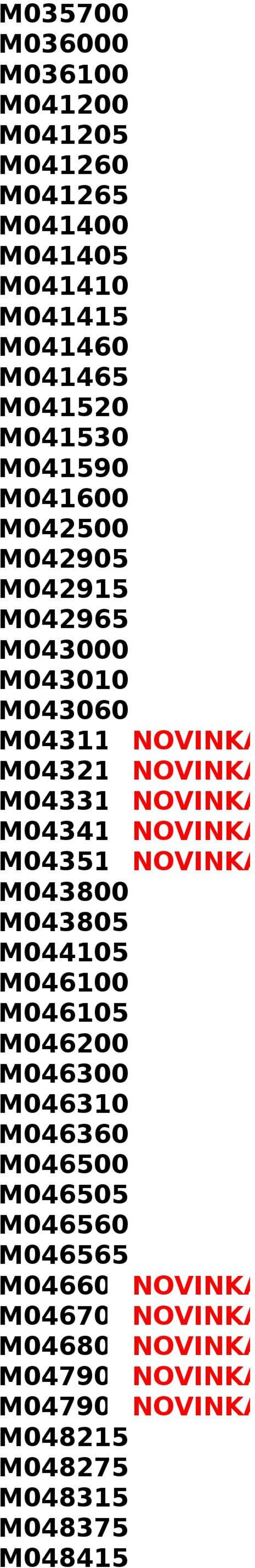 M043415 NOVINKA M043515 NOVINKA M043800 M043805 M044105 M046100 M046105 M046200 M046300 M046310 M046360 M046500 M046505