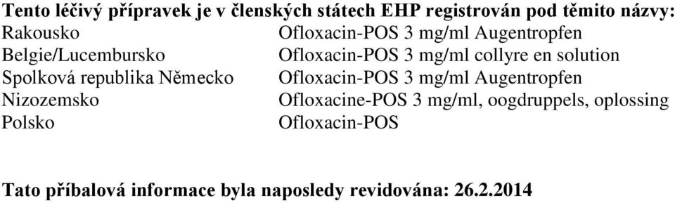 Spolková republika Německo Ofloxacin-POS 3 mg/ml Augentropfen Nizozemsko Ofloxacine-POS 3 mg/ml,