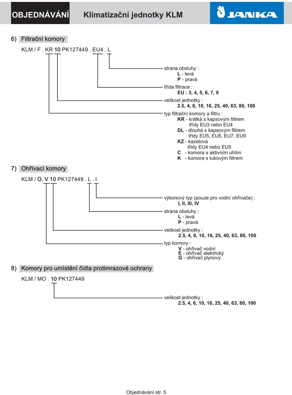 tøídy EU nebo EU5 C koora s aktivní uhlí K koora s tukový filtre výkonový typ (pouze pro vodní ohøívaèe) : I, II, III, IV levá P pravá 2.