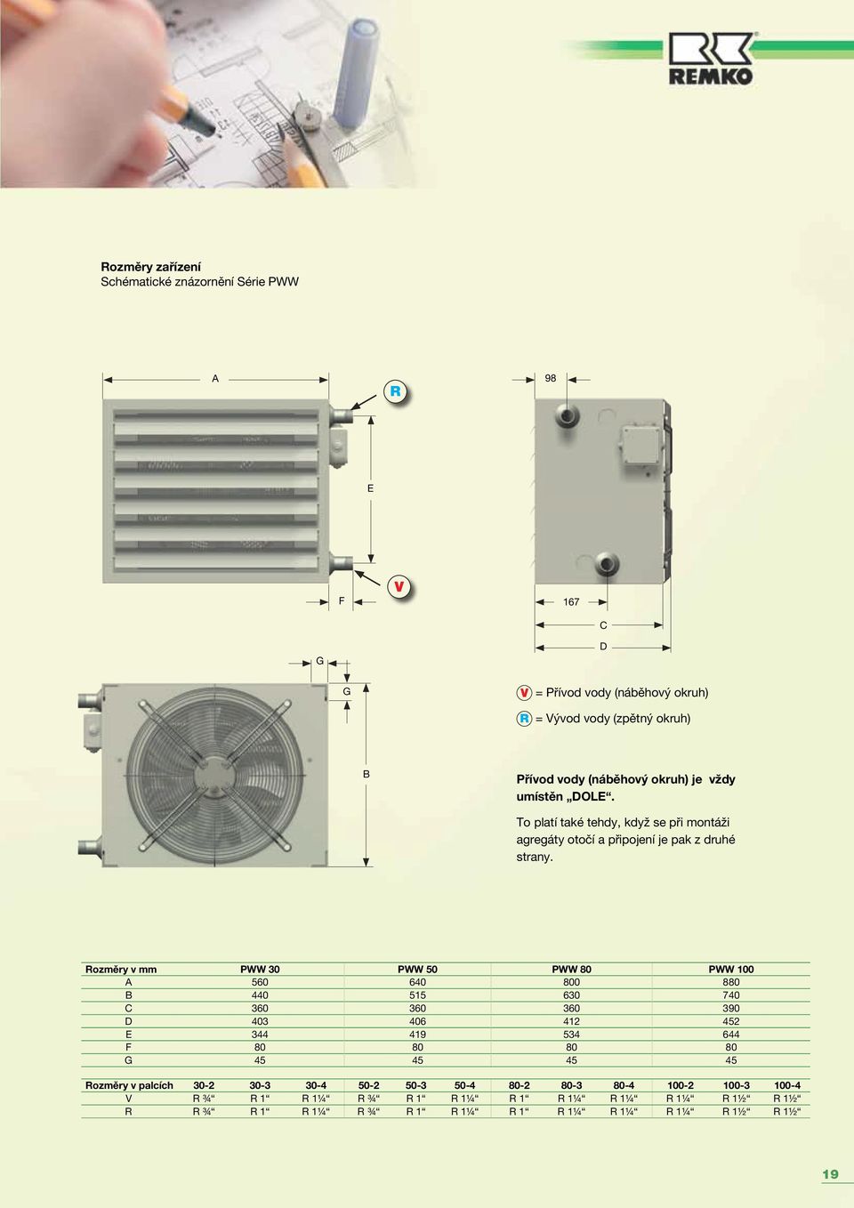 Rozměry v mm PWW 30 PWW 50 PWW 80 PWW 100 A 560 640 800 880 B 440 515 630 740 C 360 360 360 390 D 403 406 412 452 E 344 419 534 644 F 80 80 80 80 G 45 45 45 45