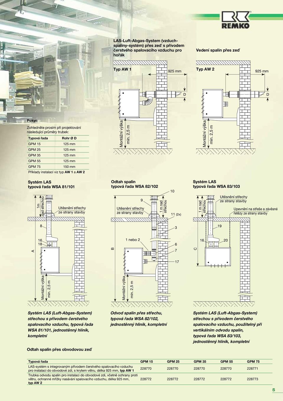 2,5 m GPM 35 125 mm GPM 55 125 mm GPM 75 150 mm Příklady instalací viz typ AW 1 a AW 2 Systém LAS typová řada WSA 81/101 1m nad střechou Utěsnění střechy ze strany stavby Odtah spalin typová řada WSA