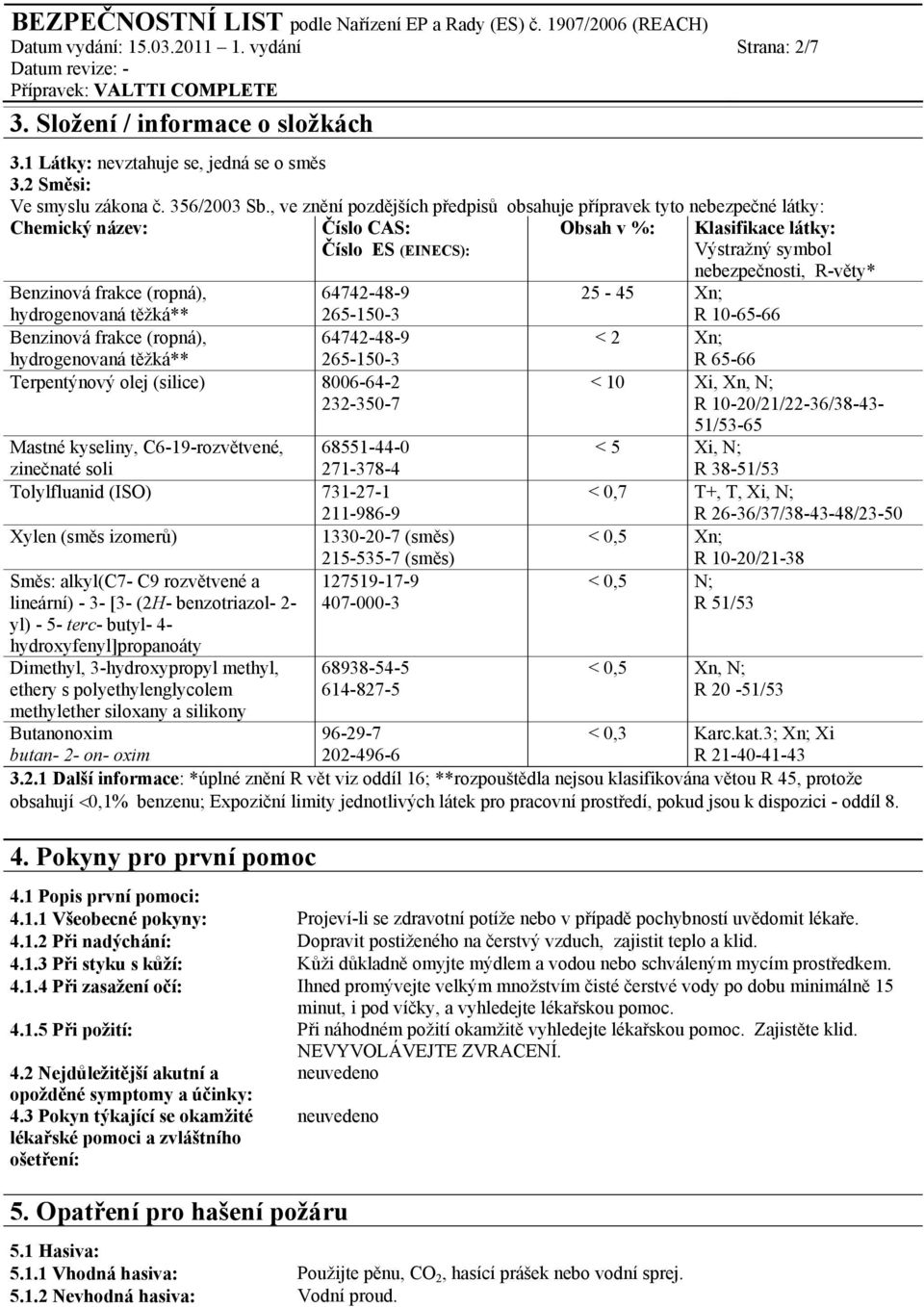 frakce (ropná), 64742-48-9 hydrogenovaná těžká** 265-150-3 Terpentýnový olej (silice) 8006-64-2 232-350-7 Mastné kyseliny, C6-19-rozvětvené, 68551-44-0 zinečnaté soli 271-378-4 Tolylfluanid (ISO)