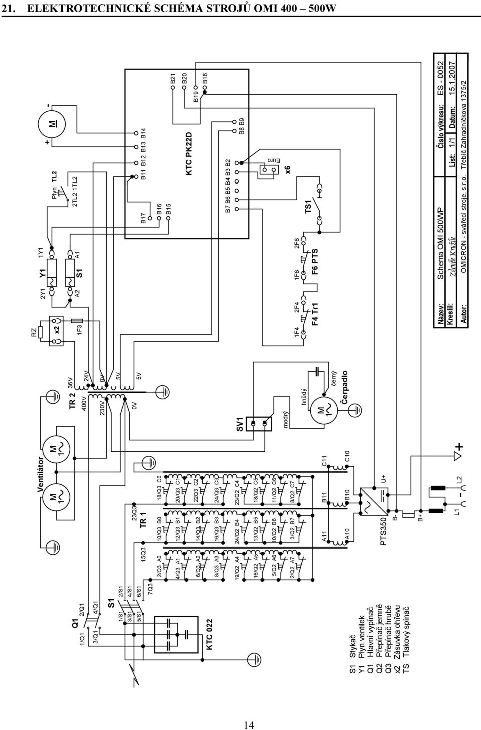 24V 230V 0V 0V RZ 2Y1 Y1 1Y1 + x2 Plyn TL2 - M 1F3 A2 S1 A1 2TL2 1TL2 Euro Q1 1/Q1 2/Q1 3/Q1 4/Q1 S1 Stykač Y1 Plyn.