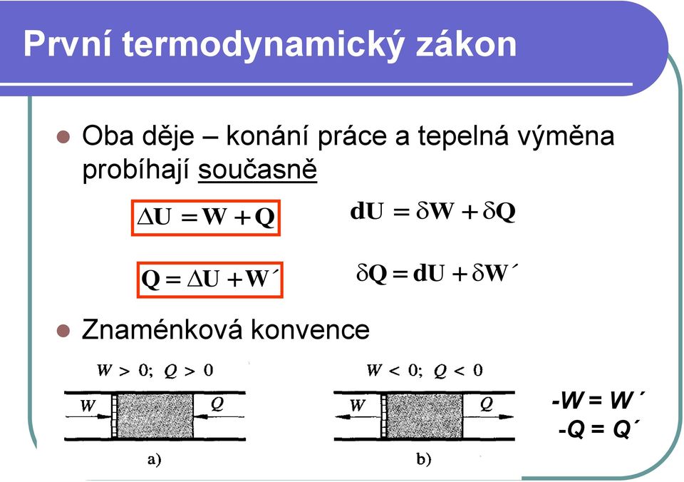 výěna probíhají současně U W du