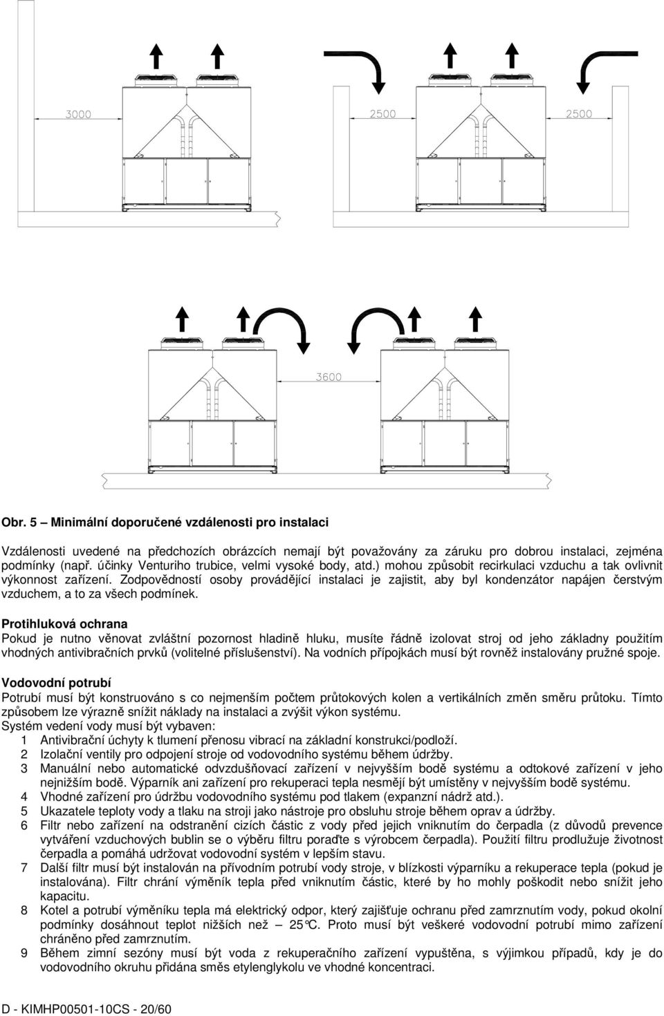 Zodpovědností osoby provádějící instalaci je zajistit, aby byl kondenzátor napájen čerstvým vzduchem, a to za všech podmínek.