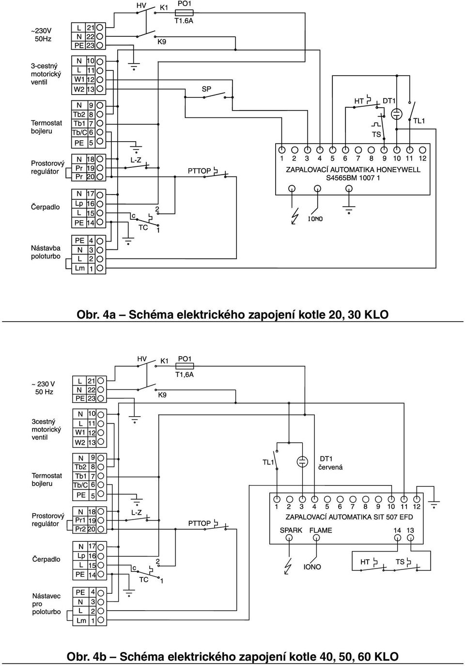 Obr. 4b Schéma elektrického