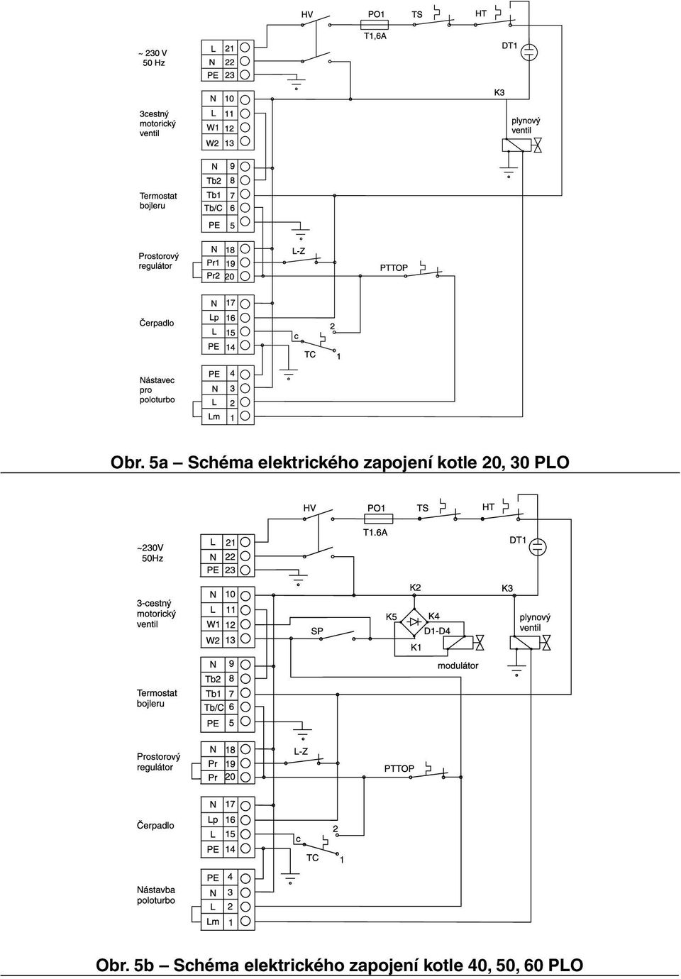 Obr. 5b Schéma elektrického