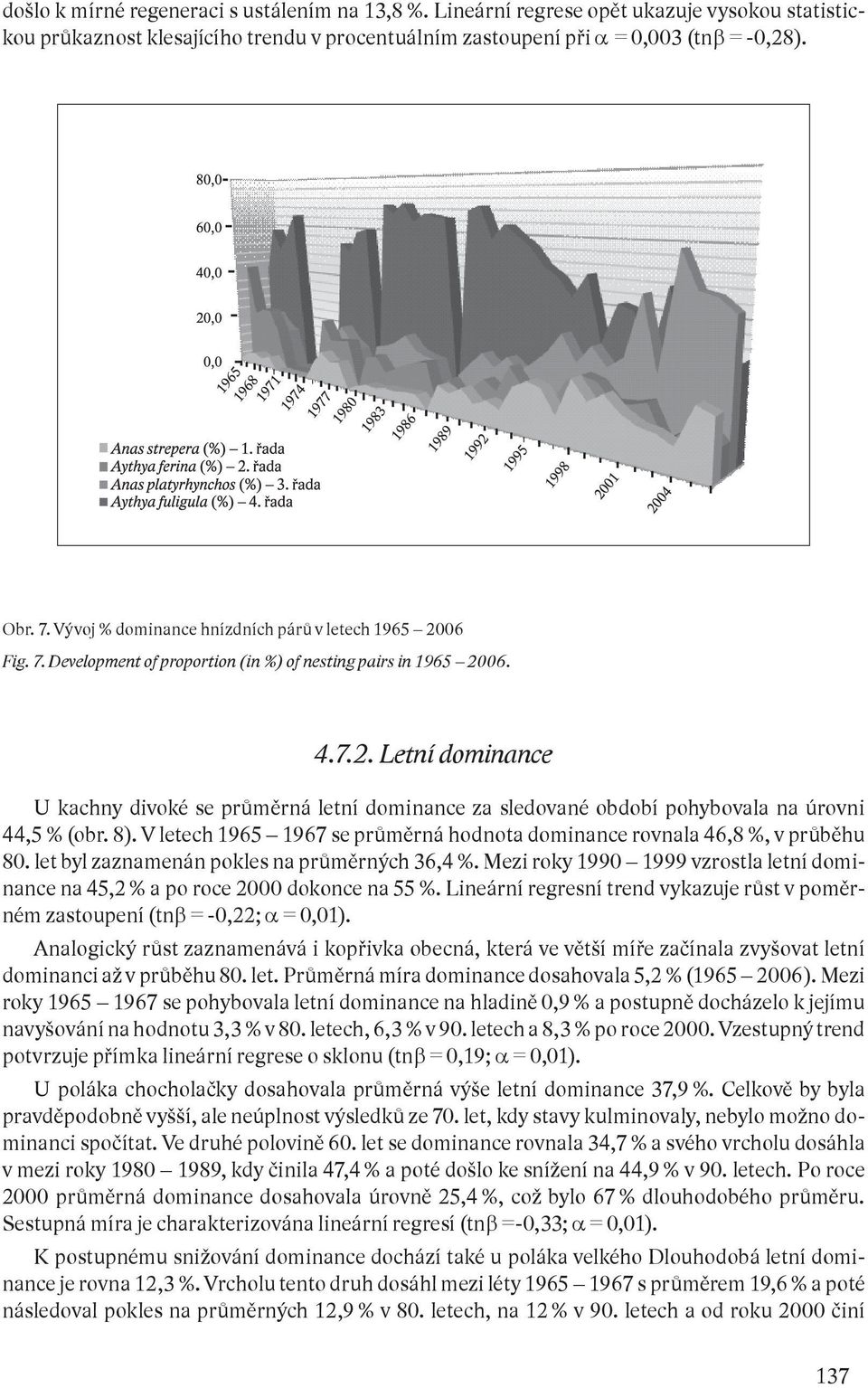 8). V letech 1965 1967 se průměrná hodnota dominance rovnala 46,8 %, v průběhu 80. let byl zaznamenán pokles na průměrných 36,4 %.