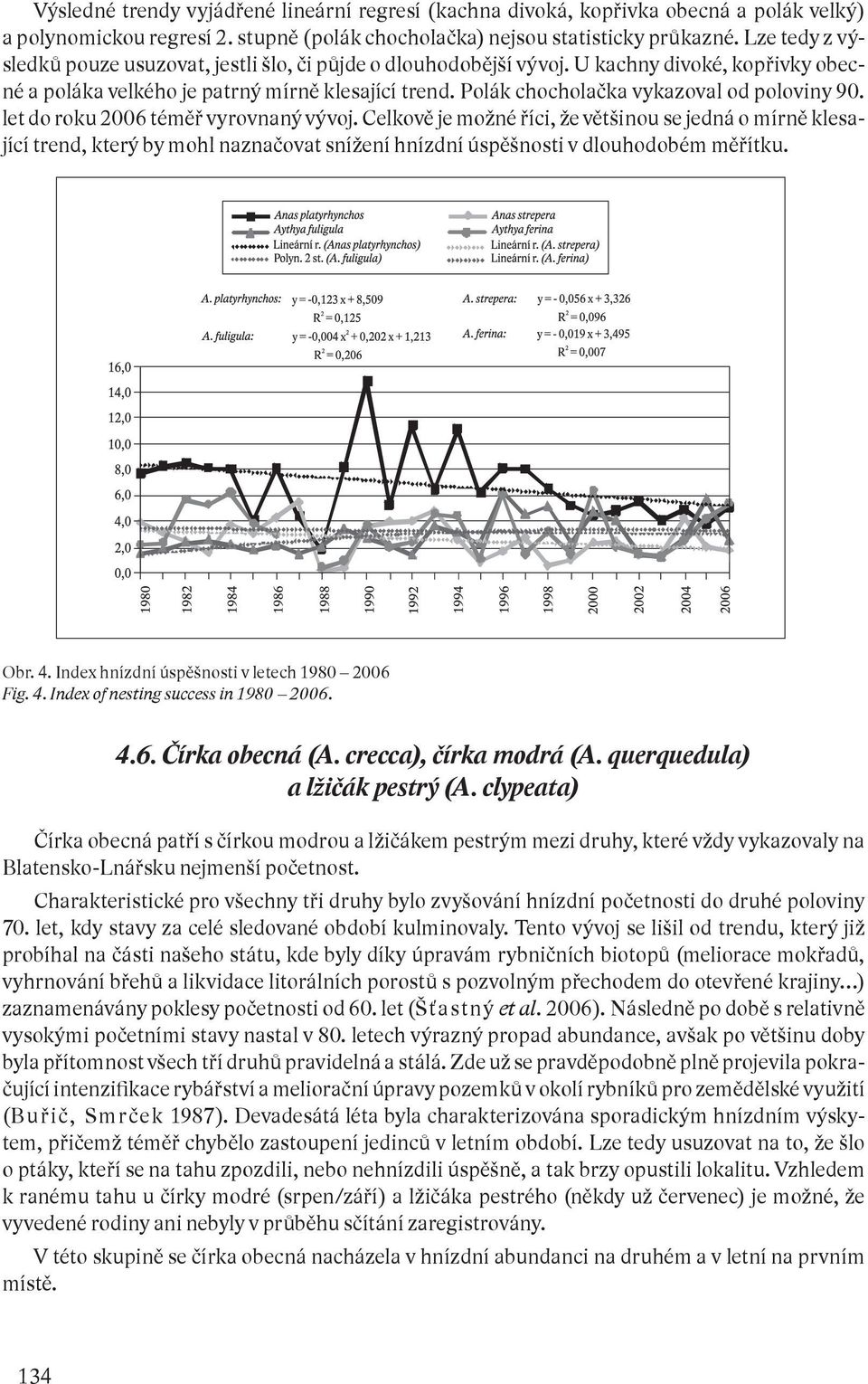 Polák chocholačka vykazoval od poloviny 90. let do roku 2006 téměř vyrovnaný vývoj.