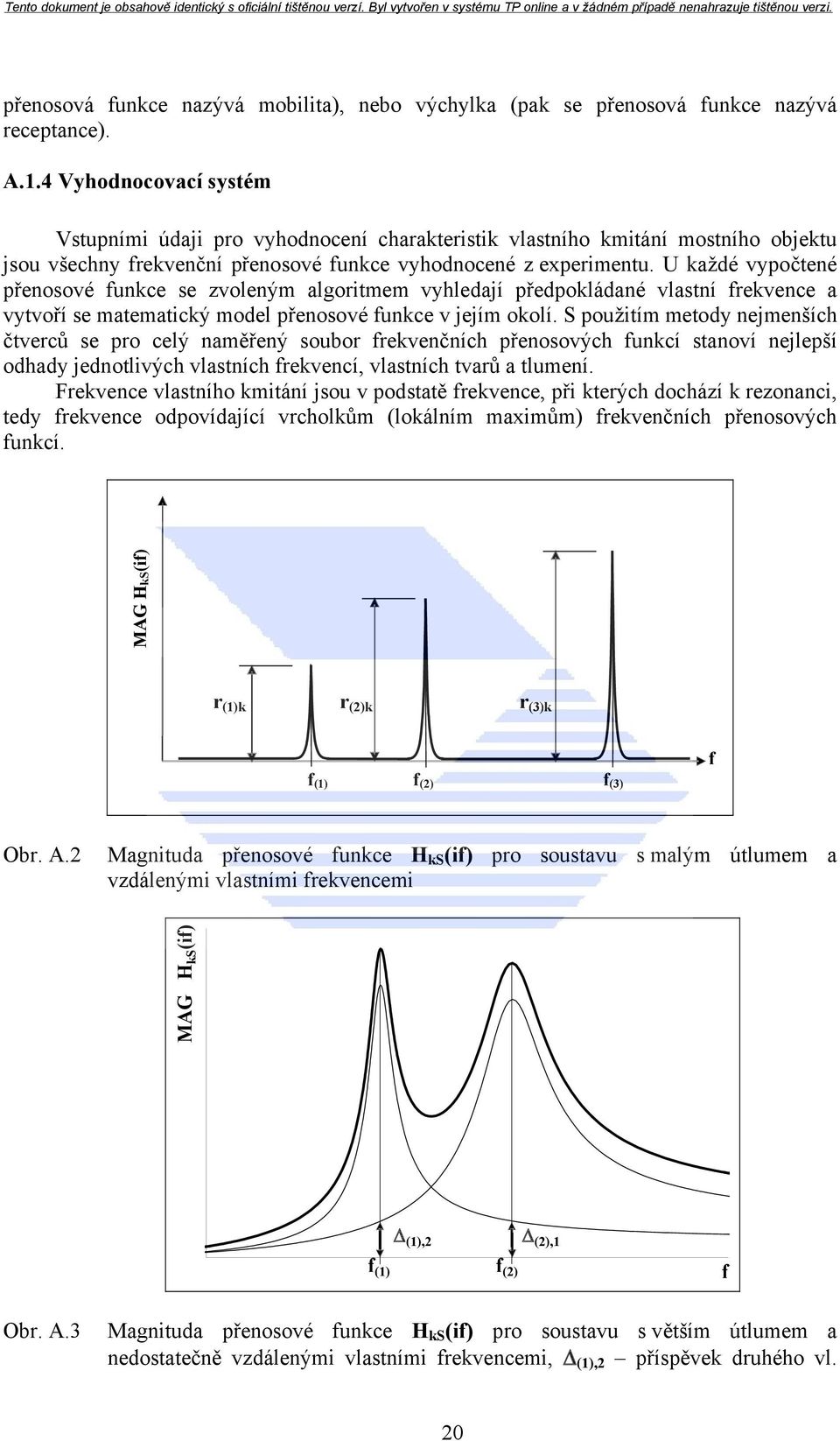 U každé vypočtené přenosové funkce se zvoleným algoritmem vyhledají předpokládané vlastní frekvence a vytvoří se matematický model přenosové funkce v jejím okolí.