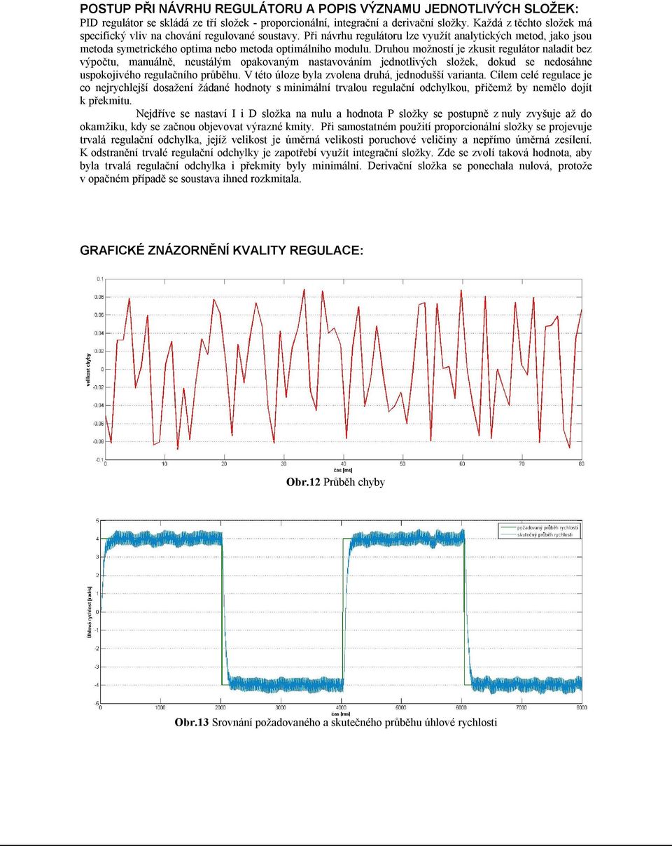 Druhou možností je zkusit regulátor naladit bez výpočtu, manuálně, neustálým opakovaným nastavováním jednotlivých složek, dokud se nedosáhne uspokojivého regulačního průběhu.