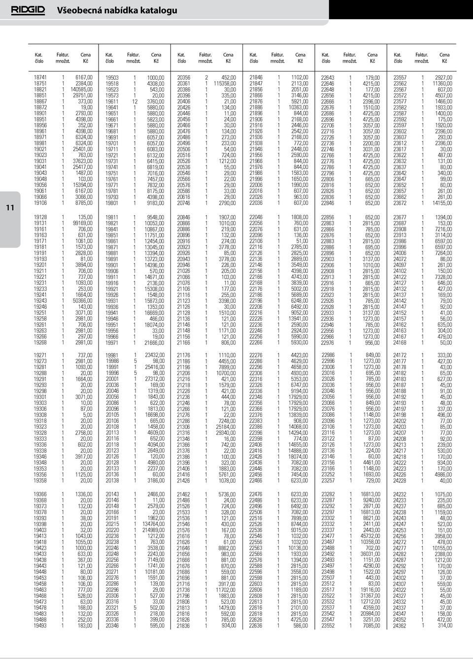 706,00 19163 1 631,00 19171 1 1061,00 19181 1 1573,00 19191 1 2828,00 19193 1 81,00 19201 1 3894,00 19211 1 706,00 19221 1 737,00 19231 1 1093,00 19233 1 253,00 19241 1 1664,00 19243 1 50366,00 19246