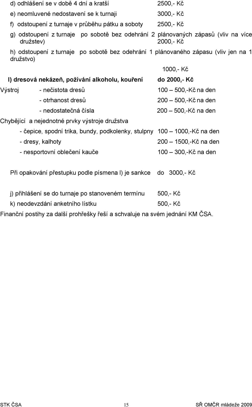 Výstrj - nečistta dresů 100 500,-Kč na den - trhanst dresů 200 500,-Kč na den - nedstatečná čísla 200 500,-Kč na den Chybějící a nejedntné prvky výstrje družstva - čepice, spdní trika, bundy,