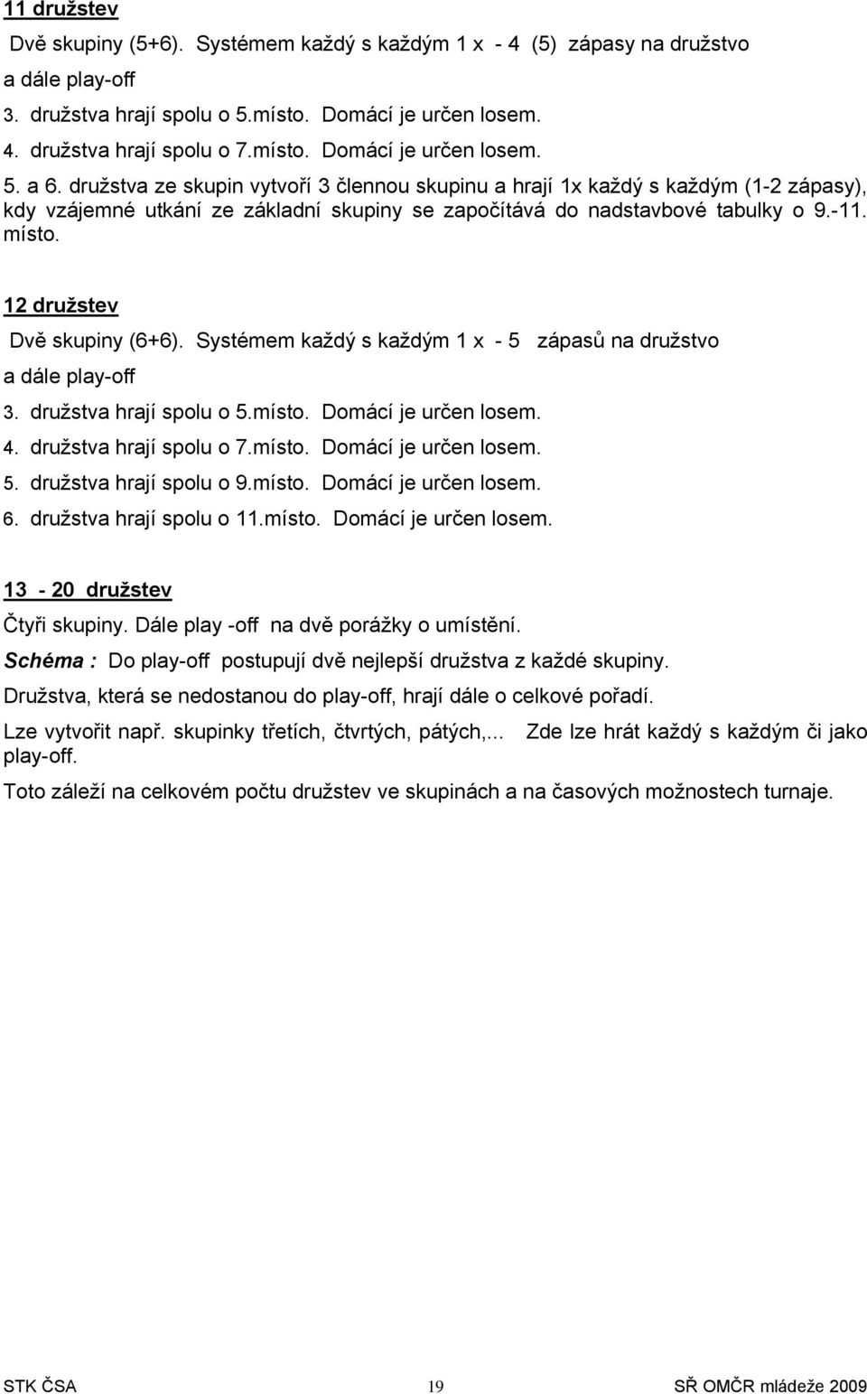 Systémem každý s každým 1 x - 5 zápasů na družstv a dále play-ff 3. družstva hrají splu 5.míst. Dmácí je určen lsem. 4. družstva hrají splu 7.míst. Dmácí je určen lsem. 5. družstva hrají splu 9.míst. Dmácí je určen lsem. 6.