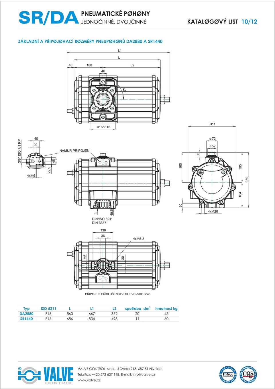165 164 195 59 4xM20 1 6 4xM5-8 49,5 DIN/ISO 5211 DIN 7 PØIPOJENÍ PØÍSLUŠENSTVÍ DLE VDI/VDE 845