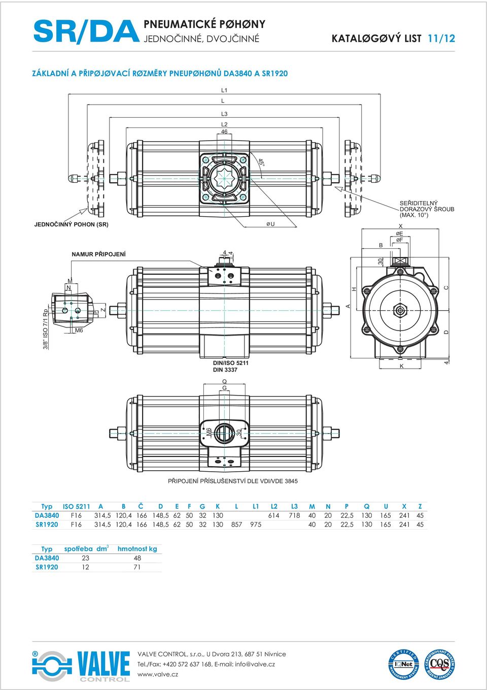 PØÍSLUŠENSTVÍ DLE VDI/VDE 845 Typ ISO 5211 A B C DA840 F16 14,5 120,4 166 SR1920 F16 14,5 120,4 166 D E F 148,5 62 50 148,5 62 50