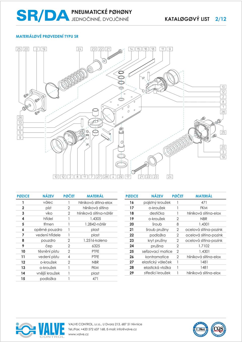 2516-kaleno 9 èep 2 625 10 tìsnìní pístu 2 PTFE 11 vedení pístu 4 PTFE 12 o-kroužek 2 NBR 1 o-kroužek 1 FKM 14 vnìjší kroužek 1 plast 15 podložka 1 471 POZICE NÁZEV POÈET MATERIÁL 16 pojistný kroužek