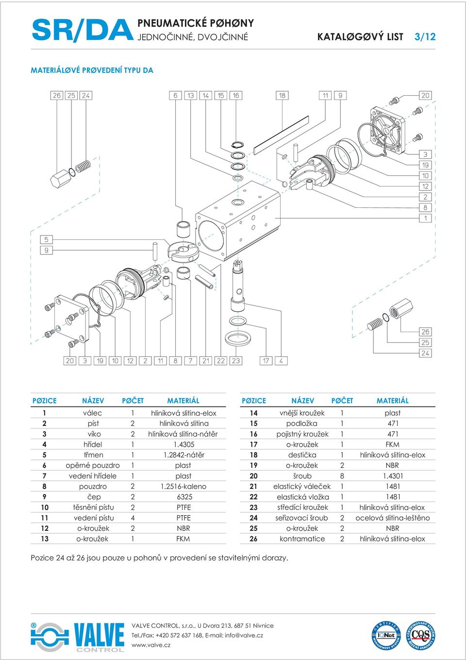 2516-kaleno 9 èep 2 625 10 tìsnìní pístu 2 PTFE 11 vedení pístu 4 PTFE 12 o-kroužek 2 NBR 1 o-kroužek 1 FKM POZICE NÁZEV POÈET MATERIÁL 14 vnìjší kroužek 1 plast 15 podložka 1 471 16 pojistný kroužek