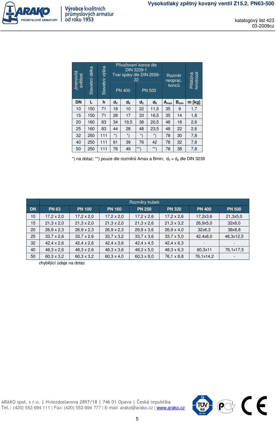 *) *) *) 78 30 7,8 40 250 111 61 39 76 42 78 32 7,8 50 250 111 76 49 **) **) 78 38 7,8 *) na dotaz; **) pouze dle rozměrů Amax a Bmin; d 0 = d p dle DIN 3239 Rozměry trubek DN PN 63 PN 100 PN 160 PN
