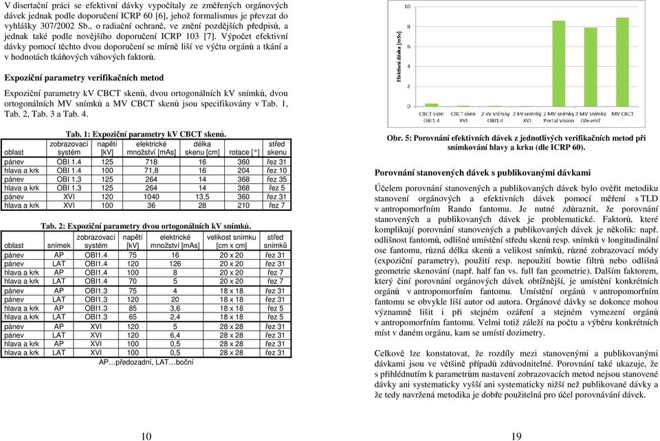 Výpočet efektivní dávky pomocí těchto dvou doporučení se mírně liší ve výčtu orgánů a tkání a v hodnotách tkáňových váhových faktorů.