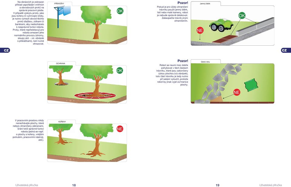 Prvky, které nepředstavují pro robota omezení jeho normálního provozu (stromy, sloupy atd. - viz. obrázek s překážkami), není nutné ohrazovat. PŘEKÁŽKY OK Pozor!