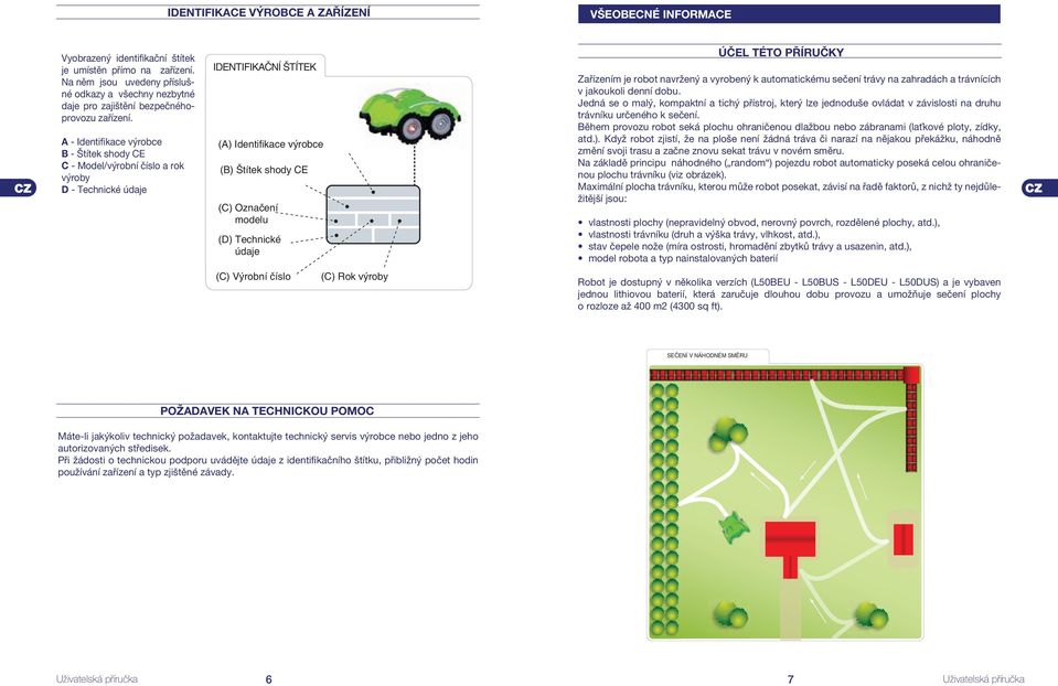 A - Identifikace výrobce B - Štítek shody CE C - Model/výrobní číslo a rok výroby D - Technické údaje IDENTIFIKAČNÍ ŠTÍTEK (A) Identifikace výrobce (B) Štítek shody CE (C) Označení modelu (D)