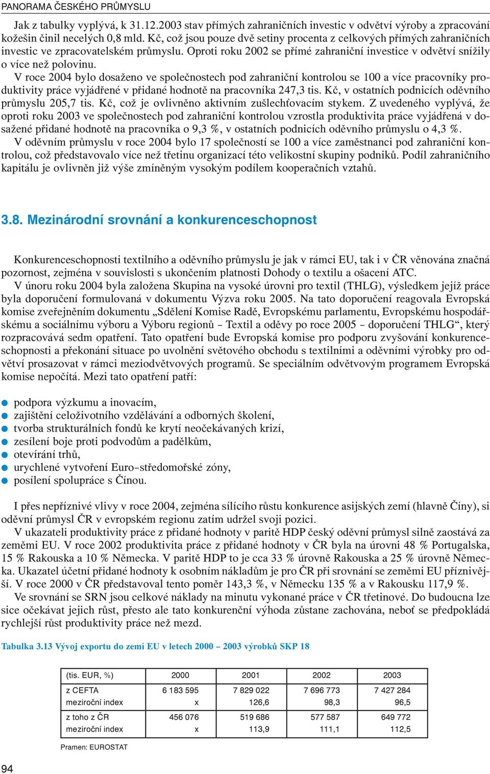 V roce 2004 bylo dosaženo ve společnostech pod zahraniční kontrolou se 100 a více pracovníky produktivity práce vyjádřené v přidané hodnotě na pracovníka 247,3 tis.