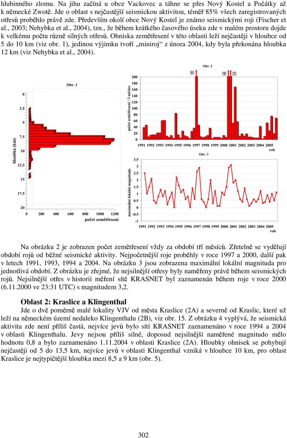 , 2003; Nehybka et al., 2004), tzn., že během krátkého časového úseku zde v malém prostoru dojde k velkému počtu různě silných otřesů.