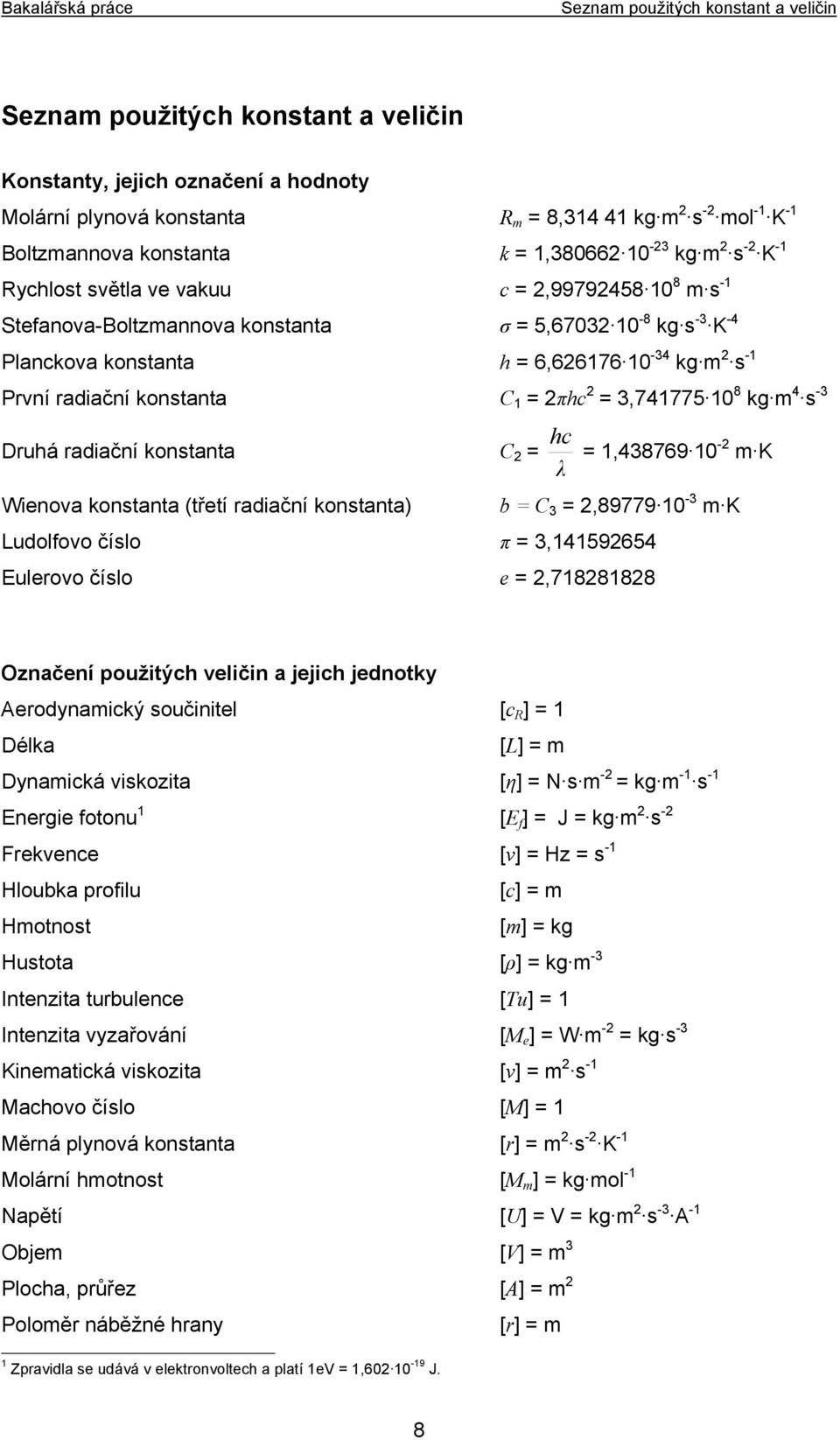 radiační konstanta C 1 = 2πhc 2 = 3,741775 10 8-3 kg m 4 s Druhá radiační konstanta hc C 2 = = 1,438769 10-2 m K λ Wienova konstanta (třetí radiační konstanta) b = C 3 = 2,89779 10-3 m K Ludolfovo