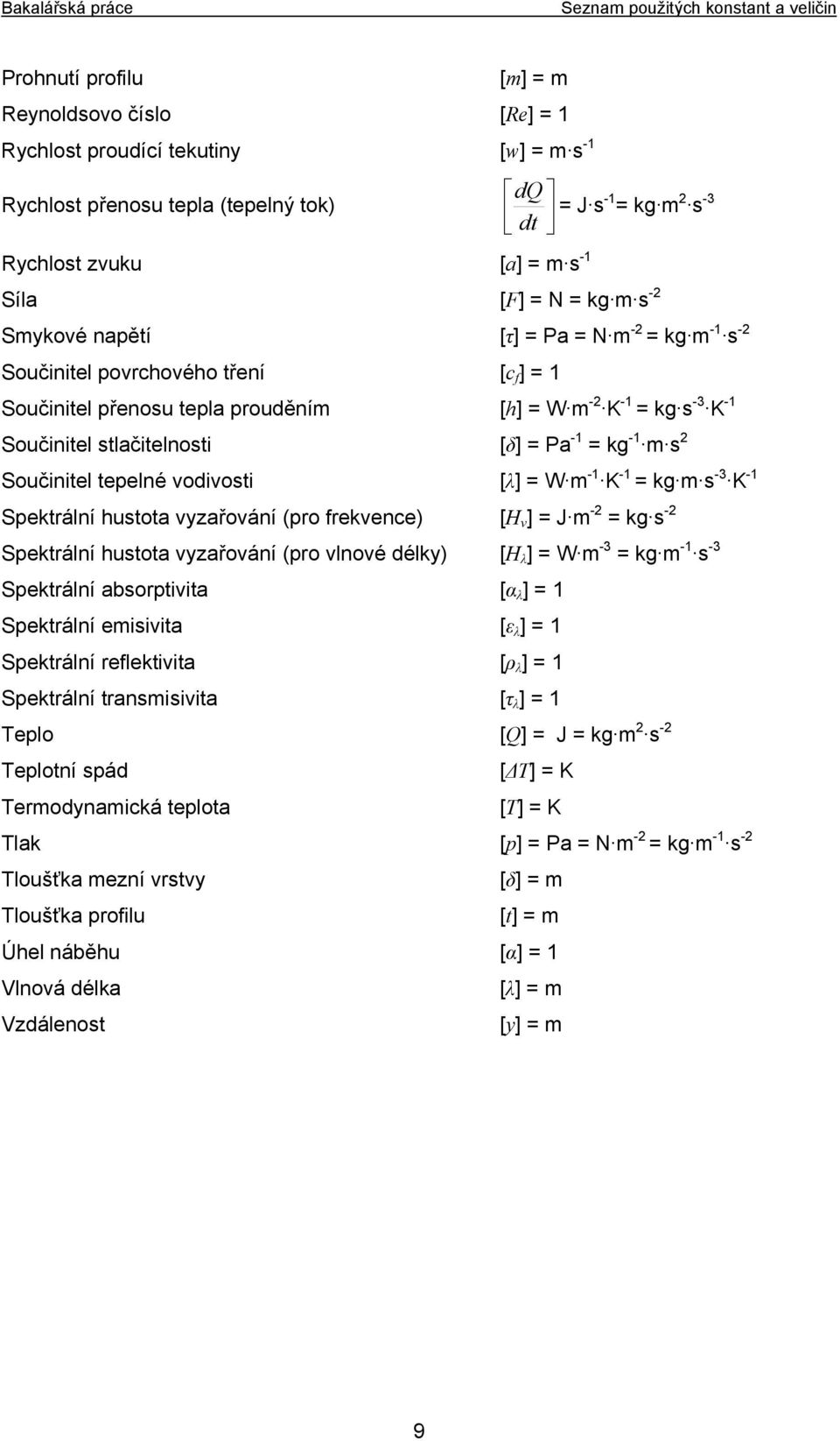 Součinitel stlačitelnosti [δ] = Pa -1 = kg -1 m s 2 Součinitel tepelné vodivosti [λ] = W m -1 K -1-1 = kg m s -3 K Spektrální hustota vyzařování (pro frekvence) [H ν ] = J m -2 = kg s -2 Spektrální