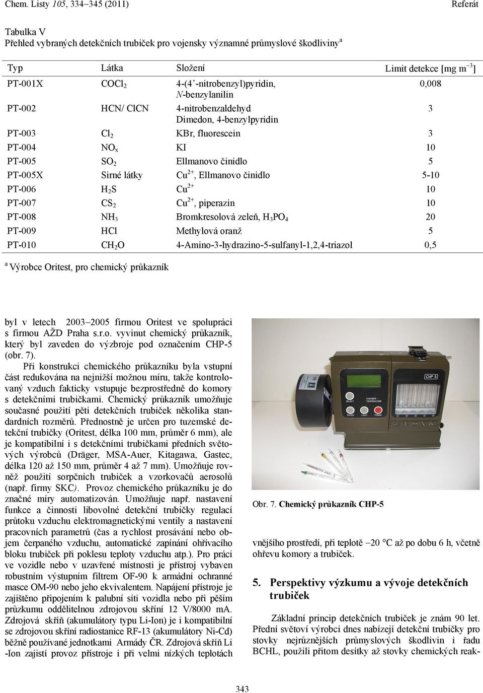 PT-006 H 2 S Cu 2+ 10 PT-007 CS 2 Cu 2+, piperazin 10 PT-008 NH 3 Bromkresolová zeleň, H 3 PO 4 20 PT-009 HCl Methylová oranž 5 PT-010 CH 2 O 4-Amino-3-hydrazino-5-sulfanyl-1,2,4-triazol 0,5 a