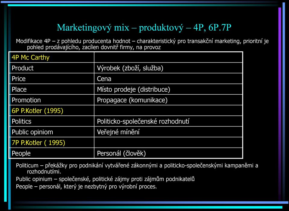 Product Price Place Promotion 6P P.Kotler (1995) Politics Public opiniom 7P P.