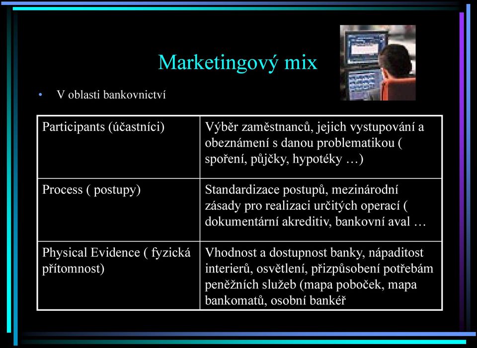 Standardizace postupů, mezinárodní zásady pro realizaci určitých operací ( dokumentární akreditiv, bankovní aval Vhodnost