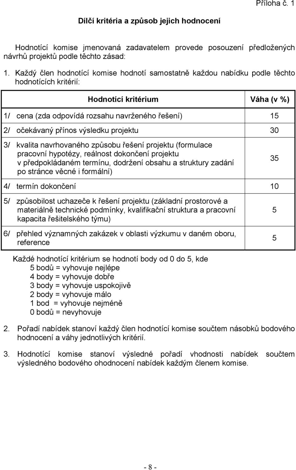 výsledku projektu 30 3/ kvalita navrhovaného způsobu řešení projektu (formulace pracovní hypotézy, reálnost dokončení projektu v předpokládaném termínu, dodržení obsahu a struktury zadání po stránce