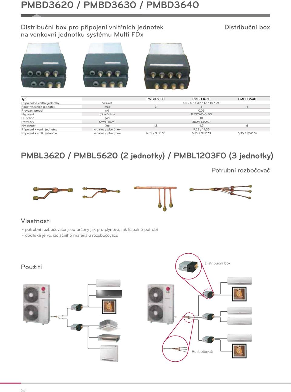 příkon (W) 10 Rozměry Š*V*H (mm) 302*143*252 Hmotnost (kg) 4,8 4,9 5 Připojení k venk. jednotce kapalina / plyn (mm) 9,52 / 19,05 Připojení k vnitř.