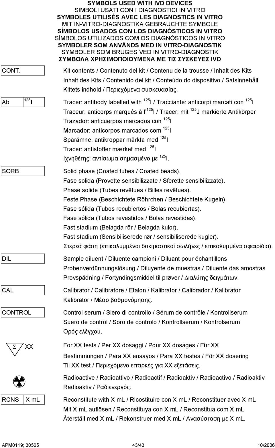 Ab SORB DIL CAL Kit contents / Contenuto del kit / Contenu de la trousse / Inhalt des Kits Inhalt des Kits / Contenido del kit / Conteúdo do dispositivo / Satsinnehåll Kittets indhold / Περιεχόµενα