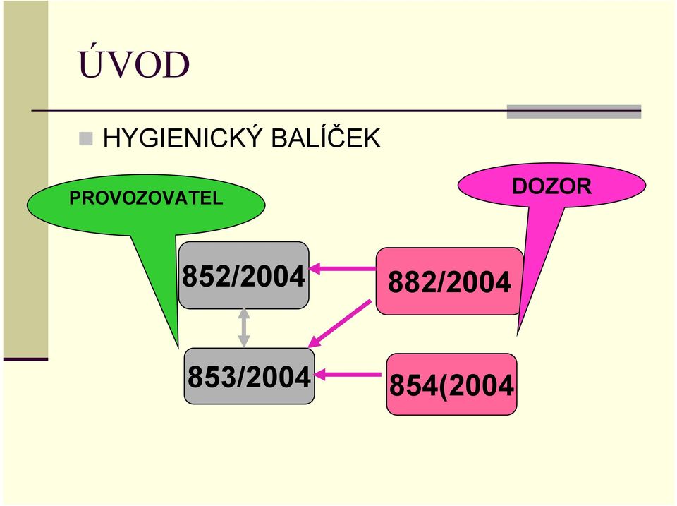 PROVOZOVATEL DOZOR